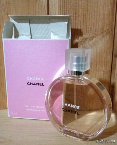Туалетная вода-спрей Шанель Шанс (Chanel Chance) отзывы про Духи для женщин