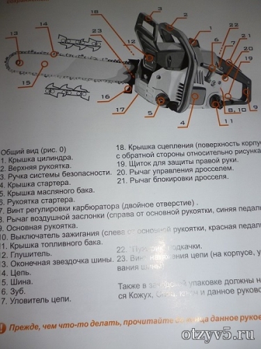 Бензопила "Электроприбор" БП-2900/20 отзывы про Пилы
