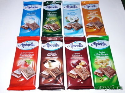 Польский шоколад Альпинелла Alpinella отзывы про Шоколад