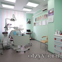 Современный Стоматологический Комплекс отзывы про Больницы и клиники