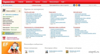 Сайт СтранаМам отзывы про Женские сайты