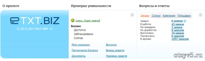 Биржа ETXT.biz отзывы про Заработок в интернете